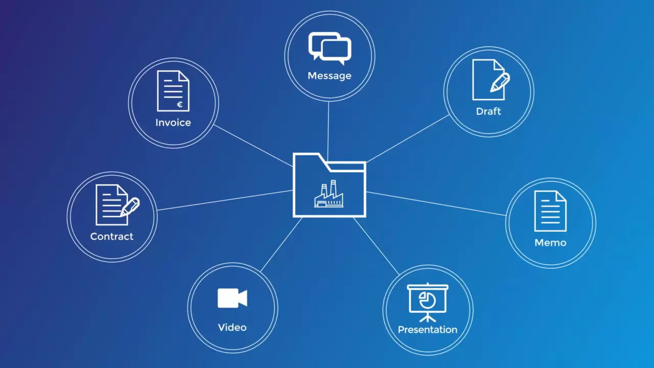 Optimaliseer dataclassificatie met Information Security