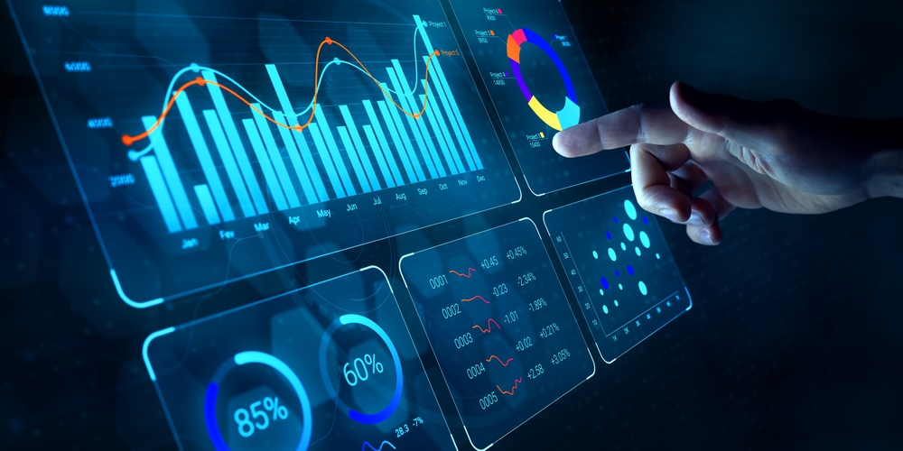 Business Intelligence Dashboard
