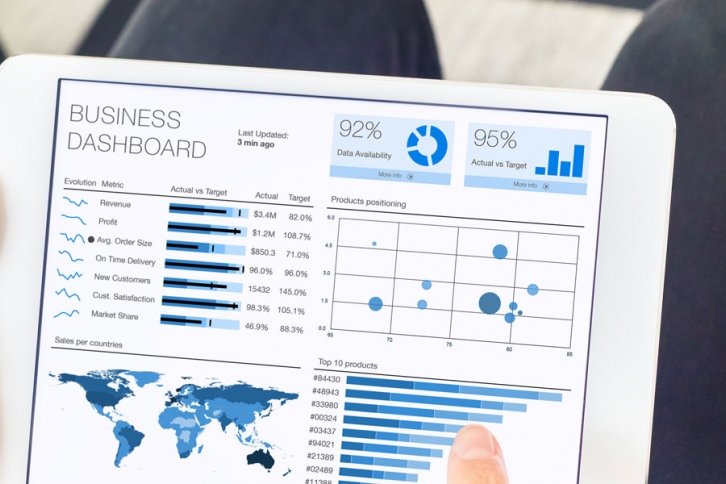 Datavisualisatie business dashboards